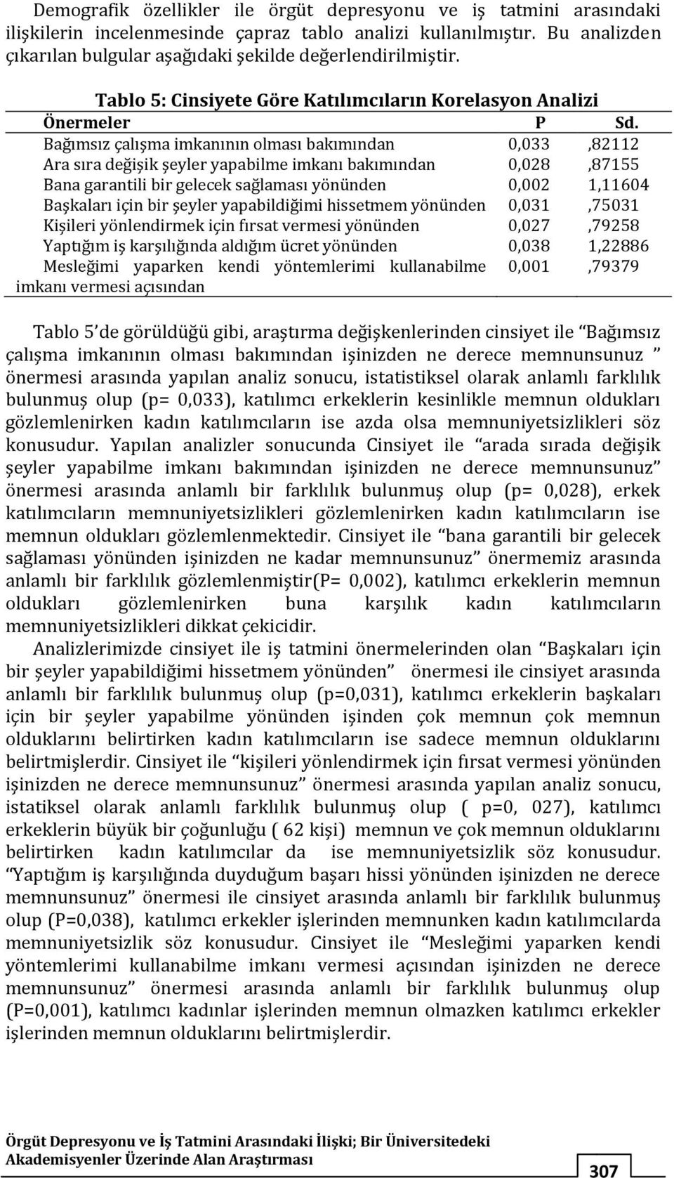 Bağımsız çalışma imkanının olması bakımından 0,033,82112 Ara sıra değişik şeyler yapabilme imkanı bakımından 0,028,87155 Bana garantili bir gelecek sağlaması yönünden 0,002 1,11604 Başkaları için bir