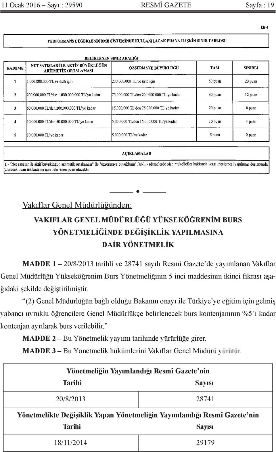 (2) Genel Müdürlüğün bağlı olduğu Bakanın onayı ile Türkiye ye eğitim için gelmiş yabancı uyruklu öğrencilere Genel Müdürlükçe belirlenecek burs kontenjanının %5 i kadar kontenjan ayrılarak burs