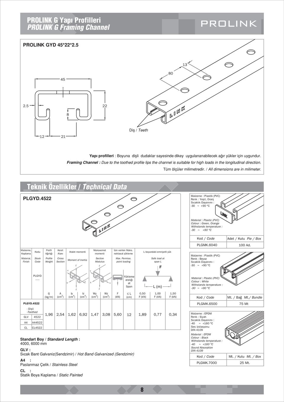 Framing Channel : Due to the toothed profile lips the channel is suitable for high loads in the longitudinal direction. Tüm ölçüler milimetredir. / All dimensions are in milimeter.