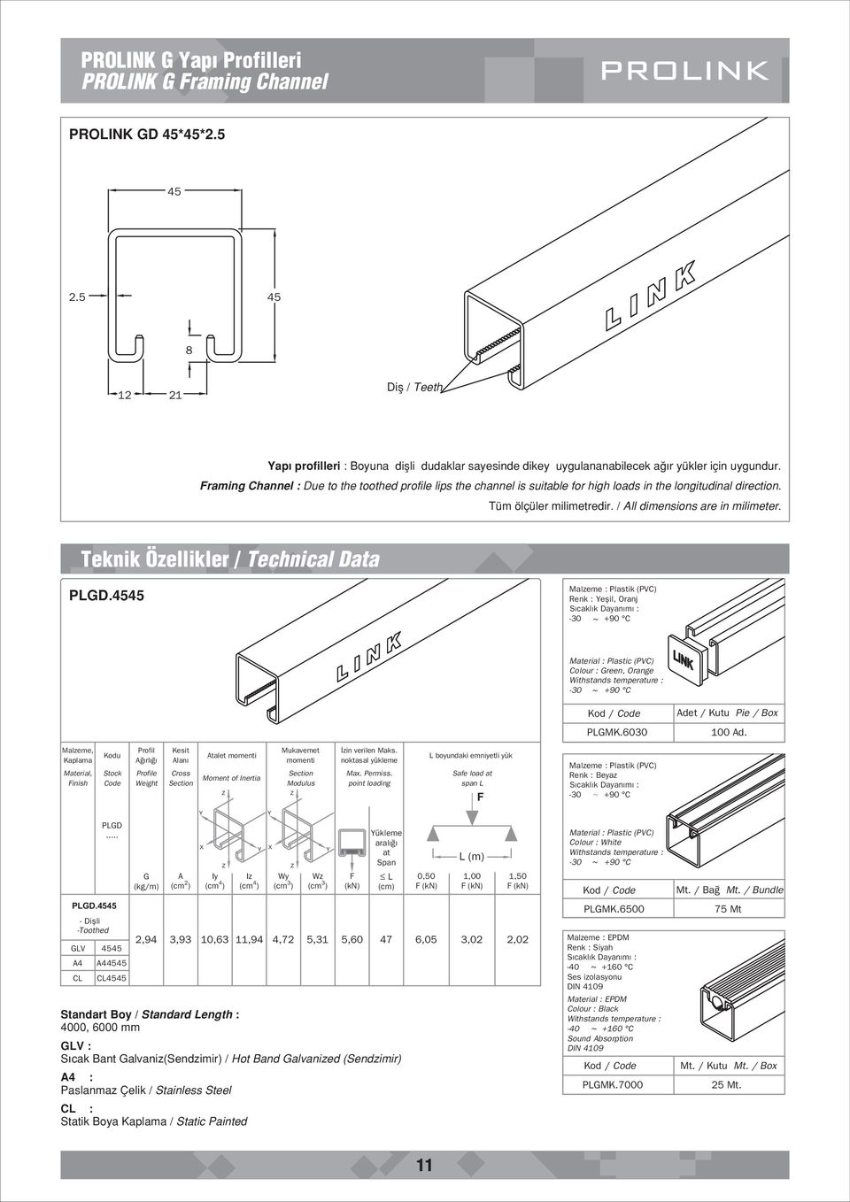 Teknik Özellikler / Technical Data PLGD. Malzeme : Plastik (PVC) Renk : eflil, Oranj S cakl k Dayan m : Material : Plastic (PVC) Colour : Green, Orange Withstands temperature : PLGMK.