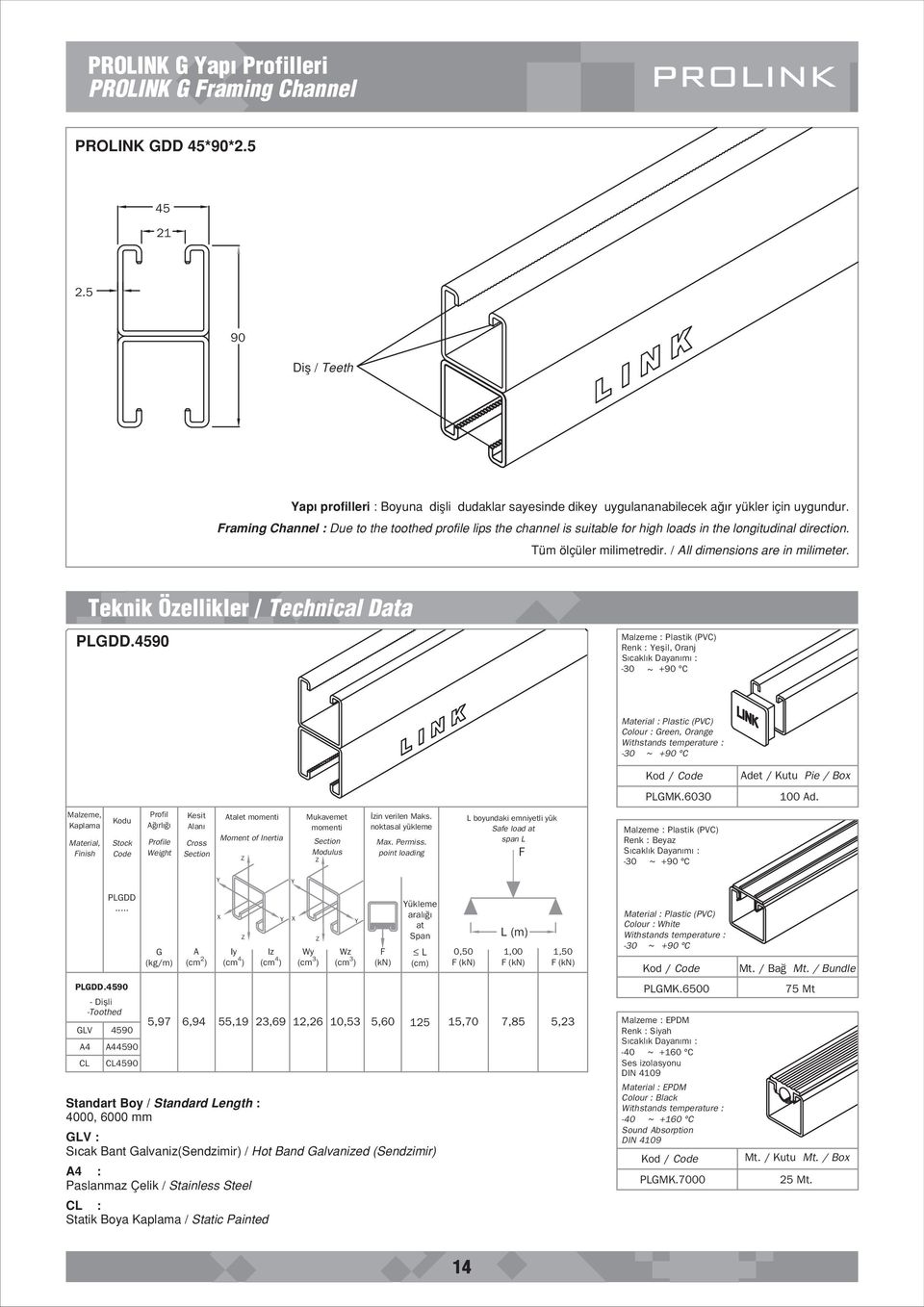 Teknik Özellikler / Technical Data PLGDD.