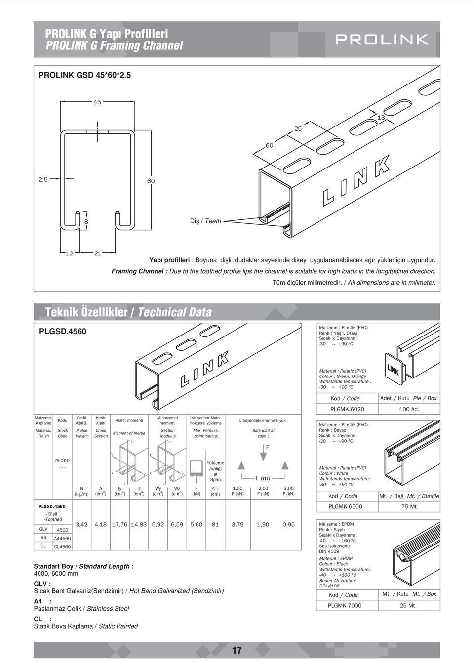 Framing Channel : Due to the toothed profile lips the channel is suitable for high loads in the longitudinal direction. Tüm ölçüler milimetredir. / All dimensions are in milimeter.