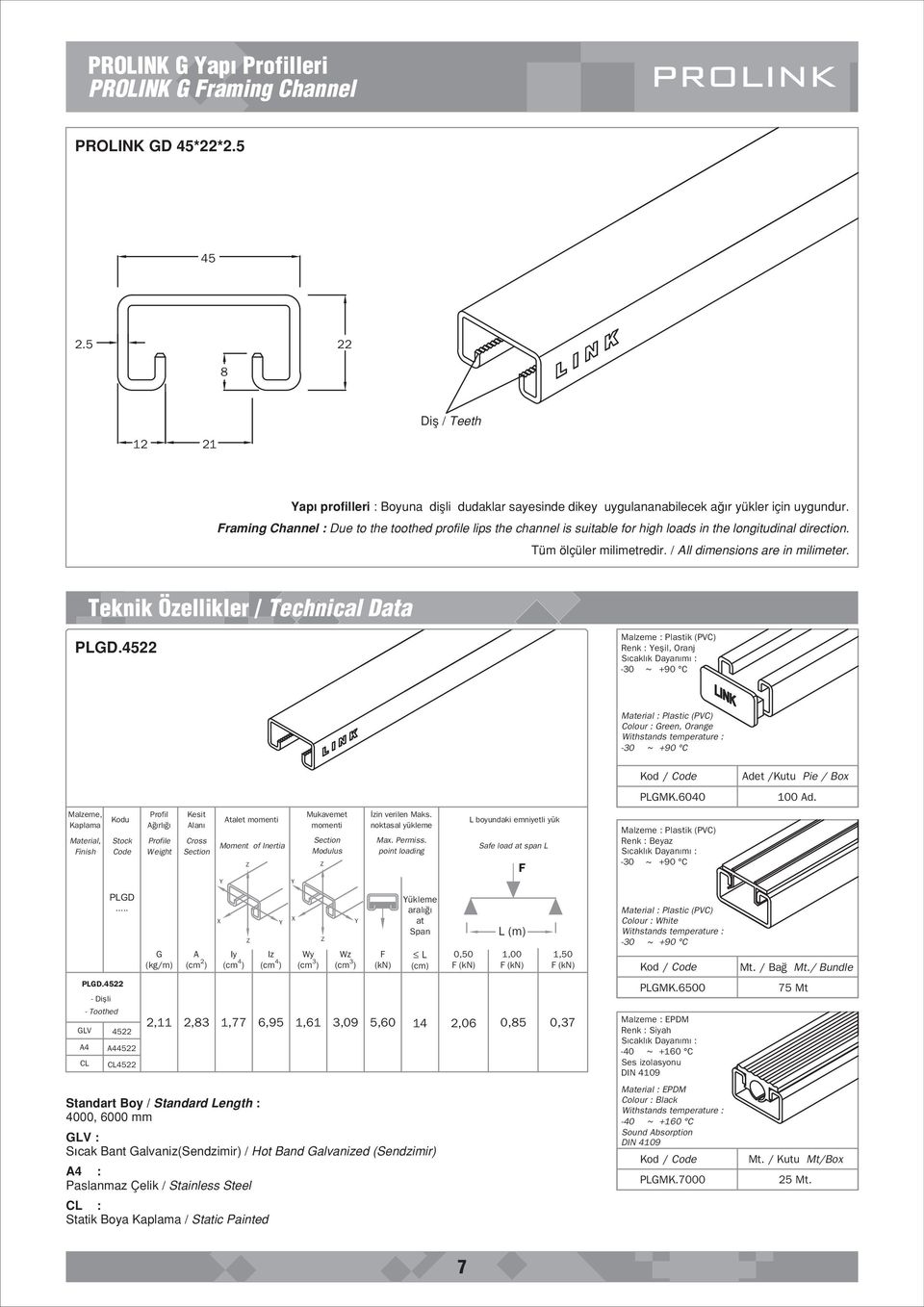 Teknik Özellikler / Technical Data PLGD.