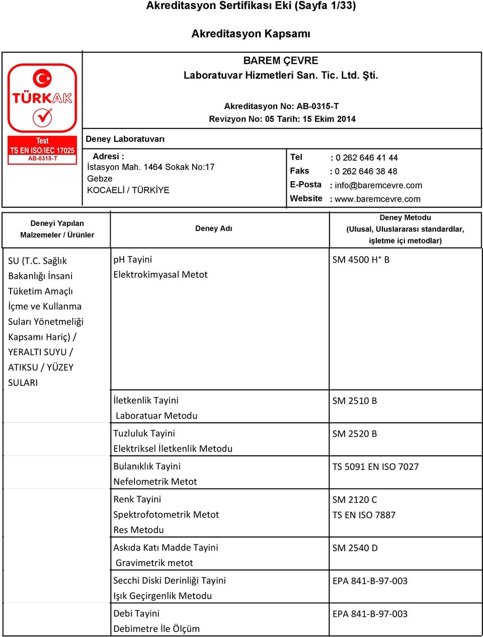 Sağlık Bakanlığı İnsani Tüketim Amaçlı İçme ve Kullanma Suları Yönetmeliği Kapsamı Hariç) / YERALTI SUYU / ATIKSU / YÜZEY SULARI ph Tayini Elektrokimyasal Metot İletkenlik Tayini Laboratuar Metodu