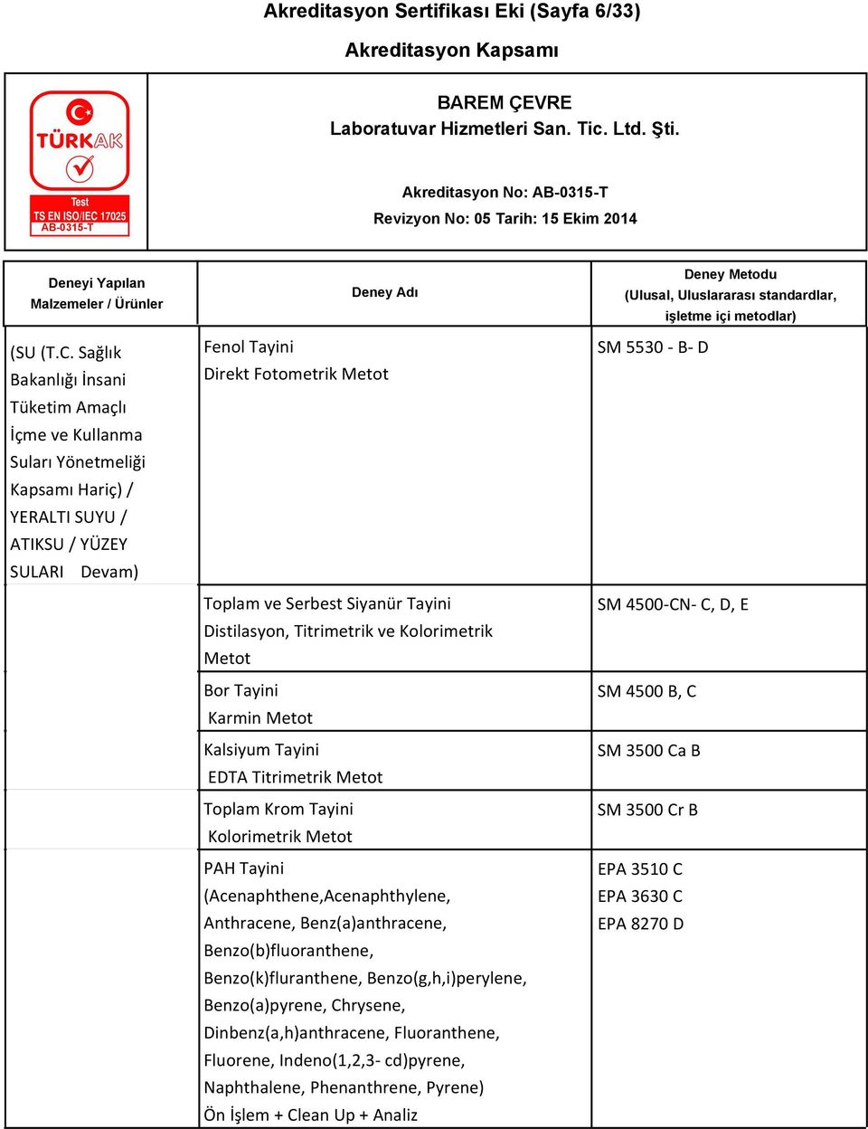 Tayini Distilasyon, Titrimetrik ve Kolorimetrik Metot Bor Tayini Karmin Metot Kalsiyum Tayini EDTA Titrimetrik Metot Toplam Krom Tayini Kolorimetrik Metot PAH Tayini (Acenaphthene,Acenaphthylene,