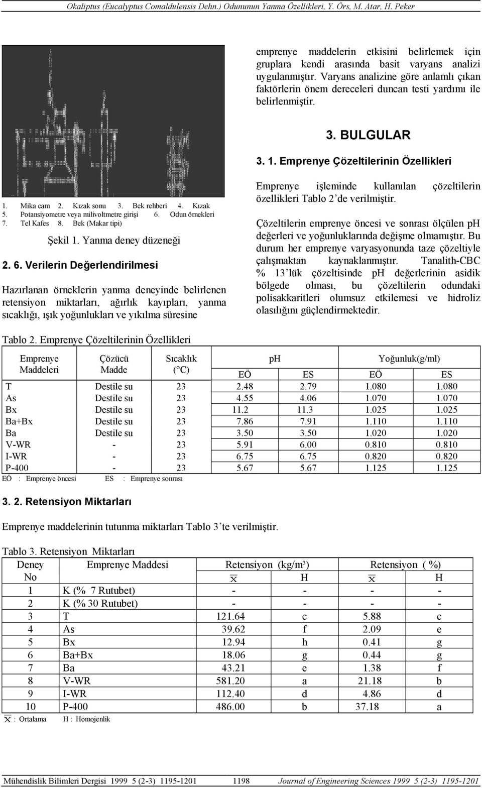 Bek rehberi 4. Kızak 5. Potansiyometre veya milivoltmetre girişi 6.