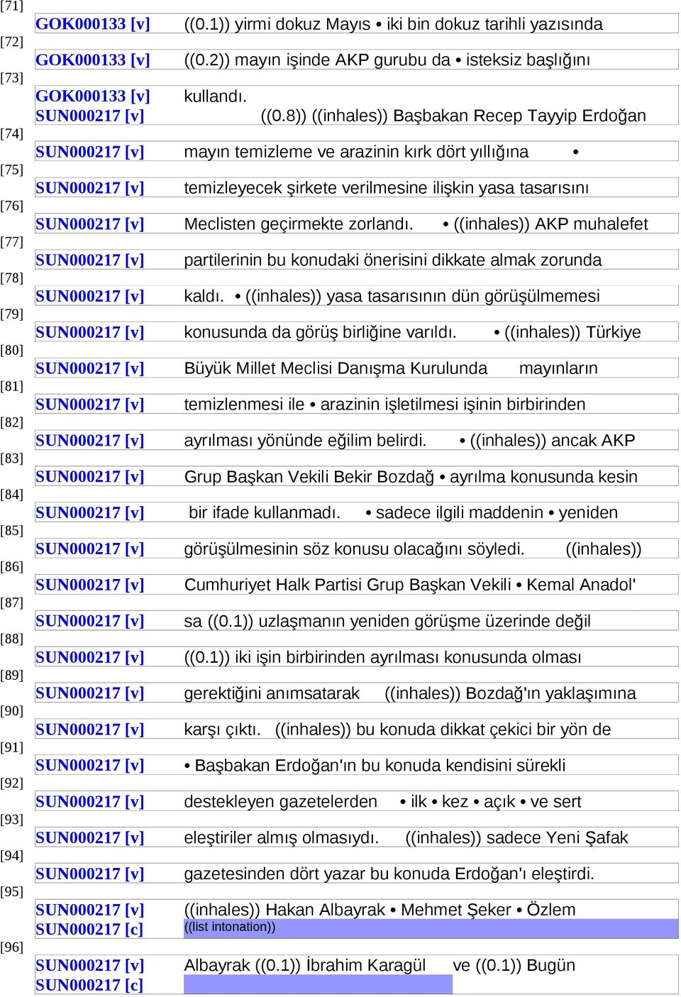 8)) ((inhales)) Başbakan Recep Tayyip Erdoğan mayın temizleme ve arazinin kırk dört yıllığına temizleyecek şirkete verilmesine ilişkin yasa tasarısını Meclisten geçirmekte zorlandı.