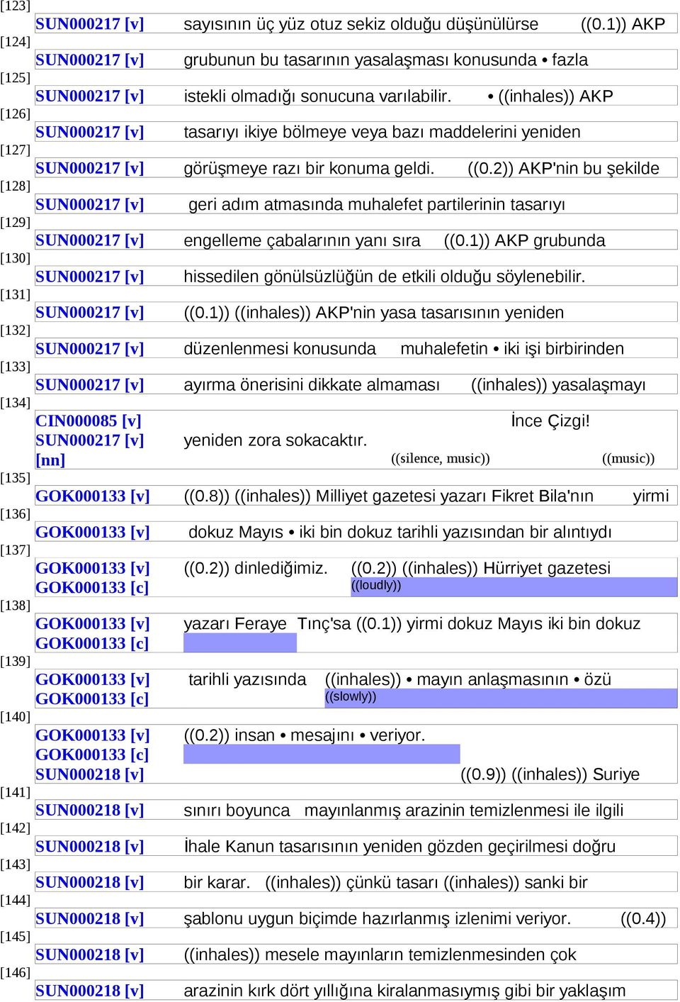 2)) AKP'nin bu şekilde [128] geri adım atmasında muhalefet partilerinin tasarıyı [129] engelleme çabalarının yanı sıra ((0.