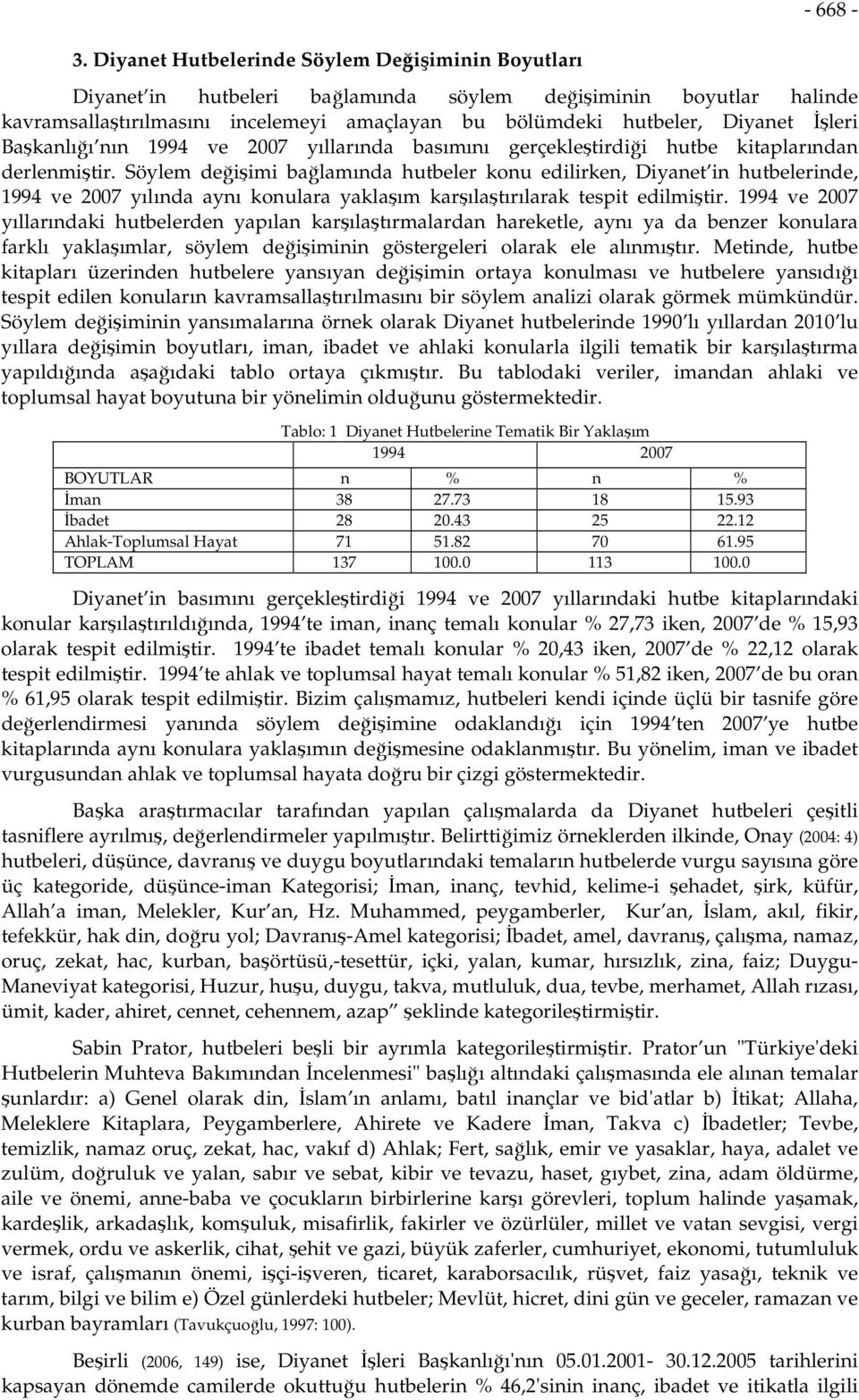 Söylem değişimi bağlamında hutbeler konu edilirken, Diyanet in hutbelerinde, 1994 ve 2007 yılında aynı konulara yaklaşım karşılaştırılarak tespit edilmiştir.