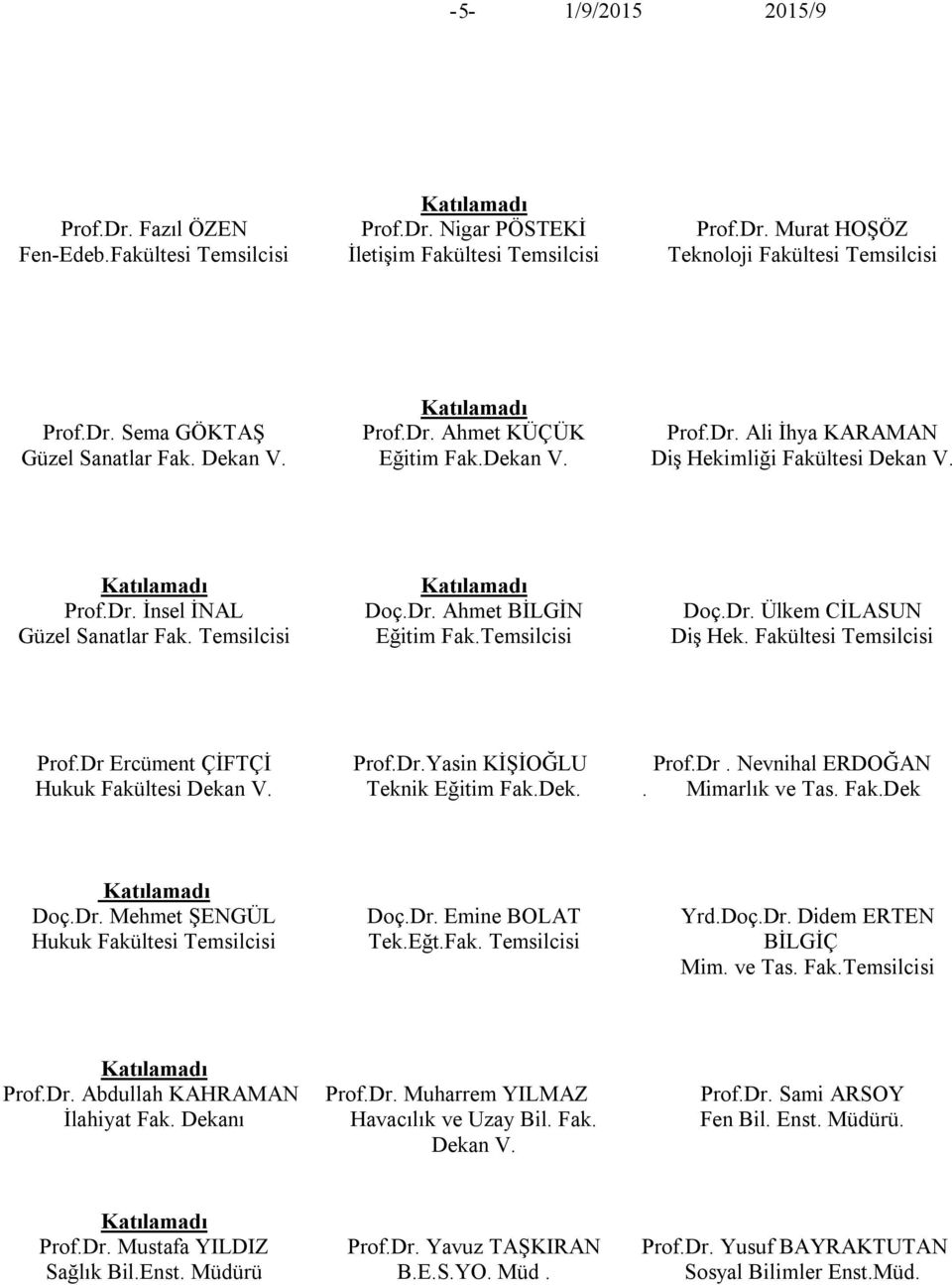 Temsilcisi Doç.Dr. Ülkem CİLASUN Diş Hek. Fakültesi Temsilcisi Prof.Dr Ercüment ÇİFTÇİ Hukuk Fakültesi Dekan V. Prof.Dr.Yasin KİŞİOĞLU Teknik Eğitim Fak.Dek. Prof.Dr. Nevnihal ERDOĞAN.