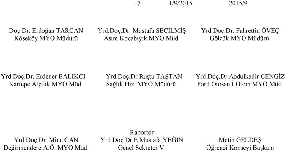 Otom.MYO Müd. Yrd.Doç.Dr. Mine CAN Değirmendere A.Ö. MYO Müd. Raportör Yrd.Doç.Dr.E.Mustafa YEĞİN Genel Sekreter V.