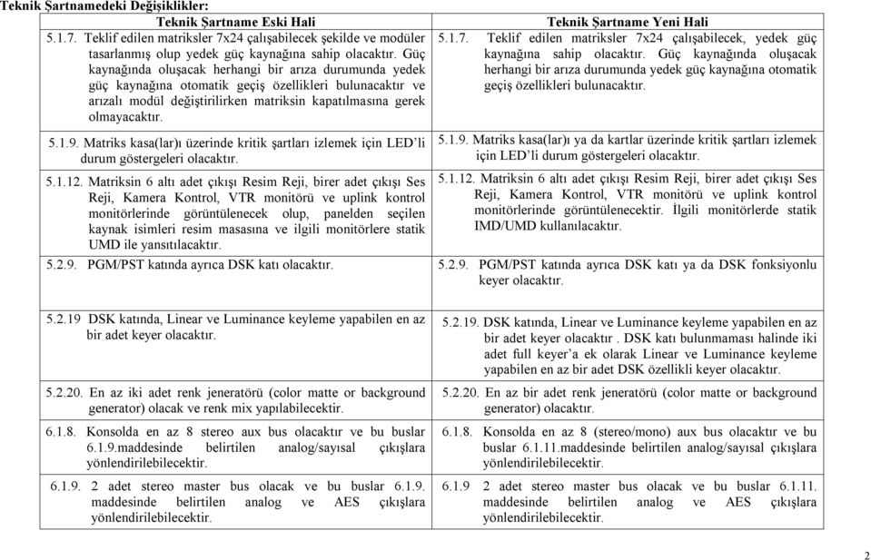 Matriks kasa(lar)ı üzerinde kritik şartları izlemek için LED li durum göstergeleri olacaktır. 5.1.12.