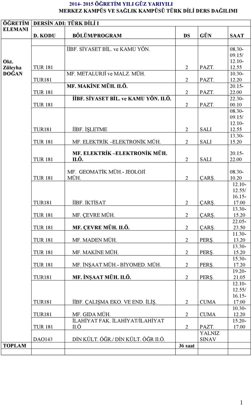 30-1.0 0.15-.00.30-00.10 09.15/ 1.55 MF. ELEKTRİK ELEKTRONİK MÜH. II.Ö. SALI 0.15-.00 MF. GEOMATİK MÜH.- JEOLOJİ MÜH. ÇARŞ. TUR181 İİBF. İKTİSAT ÇARŞ. MF. ÇEVRE MÜH. ÇARŞ. MF. ÇEVRE MÜH. II.Ö. ÇARŞ. MF. MADEN MÜH.