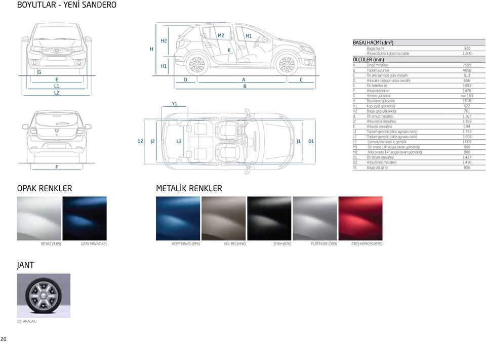 mesafesi 1387 J2 Arka omuz mesafesi 1393 K Arka diz mesafesi 144 L1 Toplam genişlik (dikiz aynaları hariç) 1733 L2 Toplam genişlik (dikiz aynaları dahil) 1994 L3 Çamurluklar arası iç genişlik 1005 M1