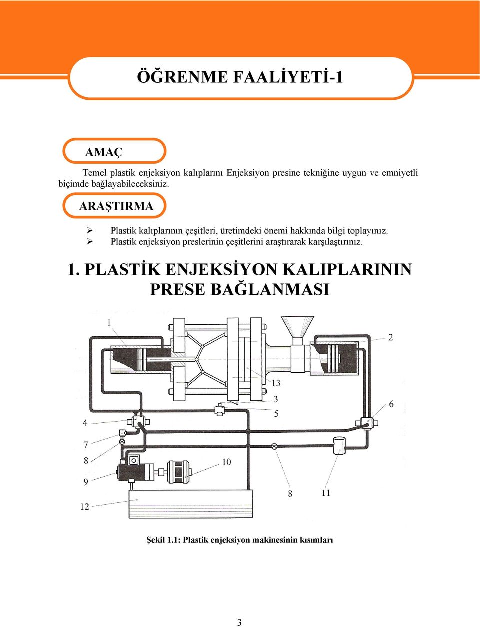 ARAŞTIRMA Plastik kalıplarının çeşitleri, üretimdeki önemi hakkında bilgi toplayınız.