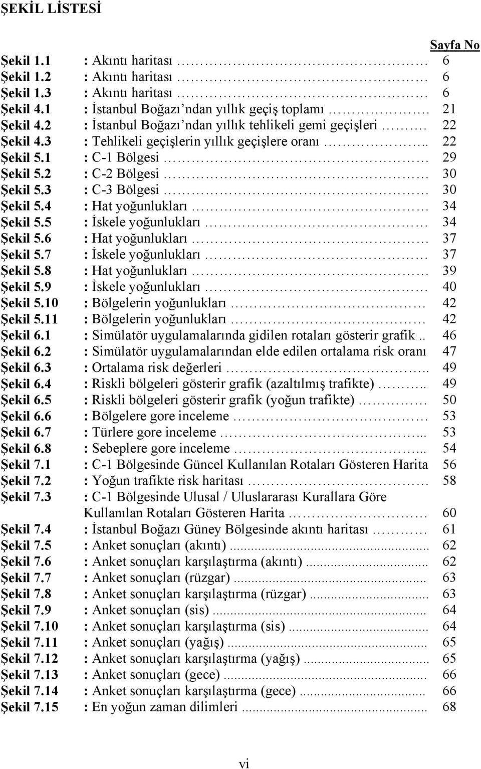 3 : C-3 Bölgesi 30 Şekil 5.4 : Hat yoğunlukları 34 Şekil 5.5 : İskele yoğunlukları 34 Şekil 5.6 Şekil 5.7 : Hat yoğunlukları : İskele yoğunlukları 37 37 Şekil 5.8 : Hat yoğunlukları 39 Şekil 5.