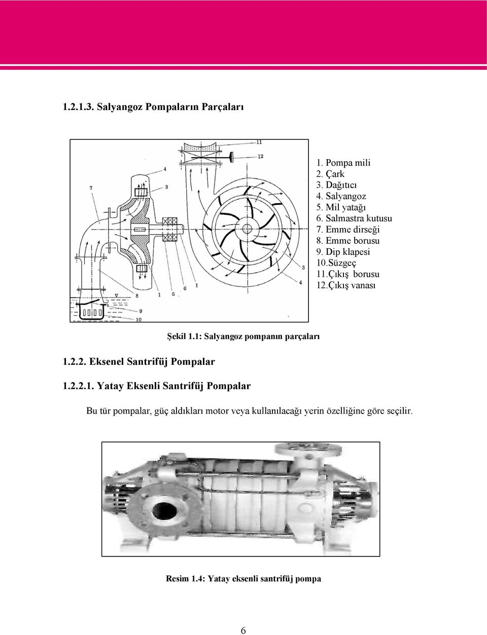 1: Salyangoz pompanın parçaları 1.2.2. Eksenel Santrifüj Pompalar 1.2.2.1. Yatay Eksenli Santrifüj Pompalar Bu