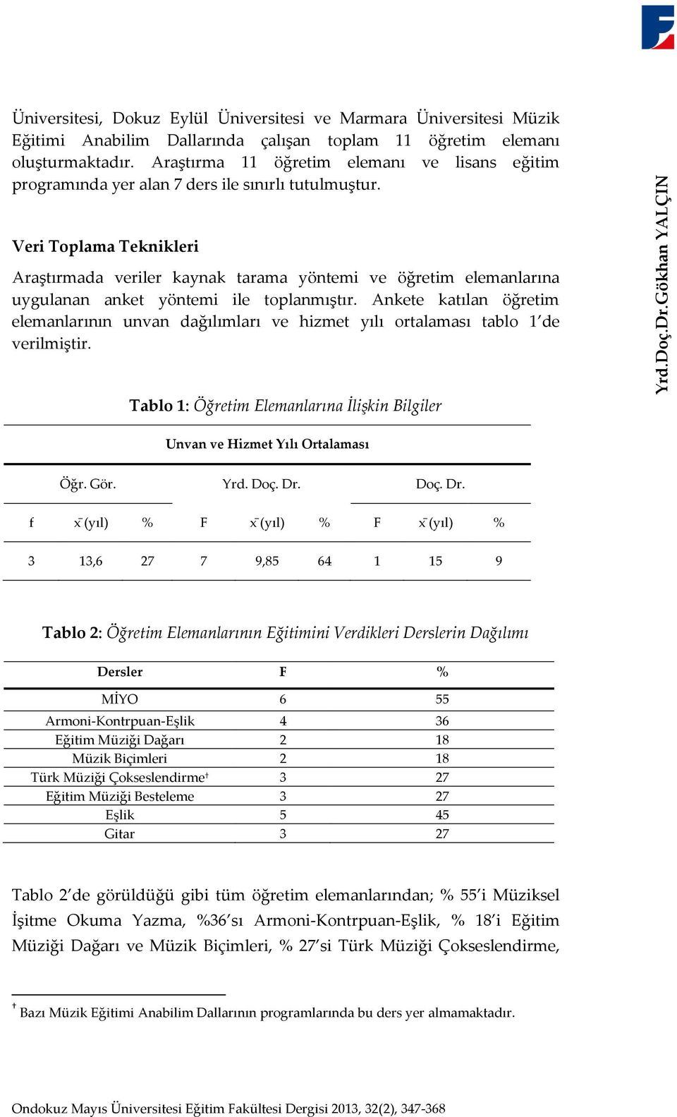 Veri Toplama Teknikleri Araştırmada veriler kaynak tarama yöntemi ve öğretim elemanlarına uygulanan anket yöntemi ile toplanmıştır.