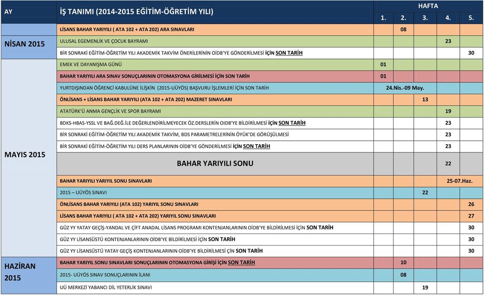 -09 May. ÖNLİSANS + LİSANS BAHAR YARIYILI (ATA 102 + ATA 202) MAZERET SINAVLARI 13 ATATÜRK Ü ANMA GENÇLİK VE SPOR BAYRAMI 19 BDKS-HBAS-YSSL VE BAĞ.DEĞ.İLE DEĞERLENDİRİLMEYECEK ÖZ.