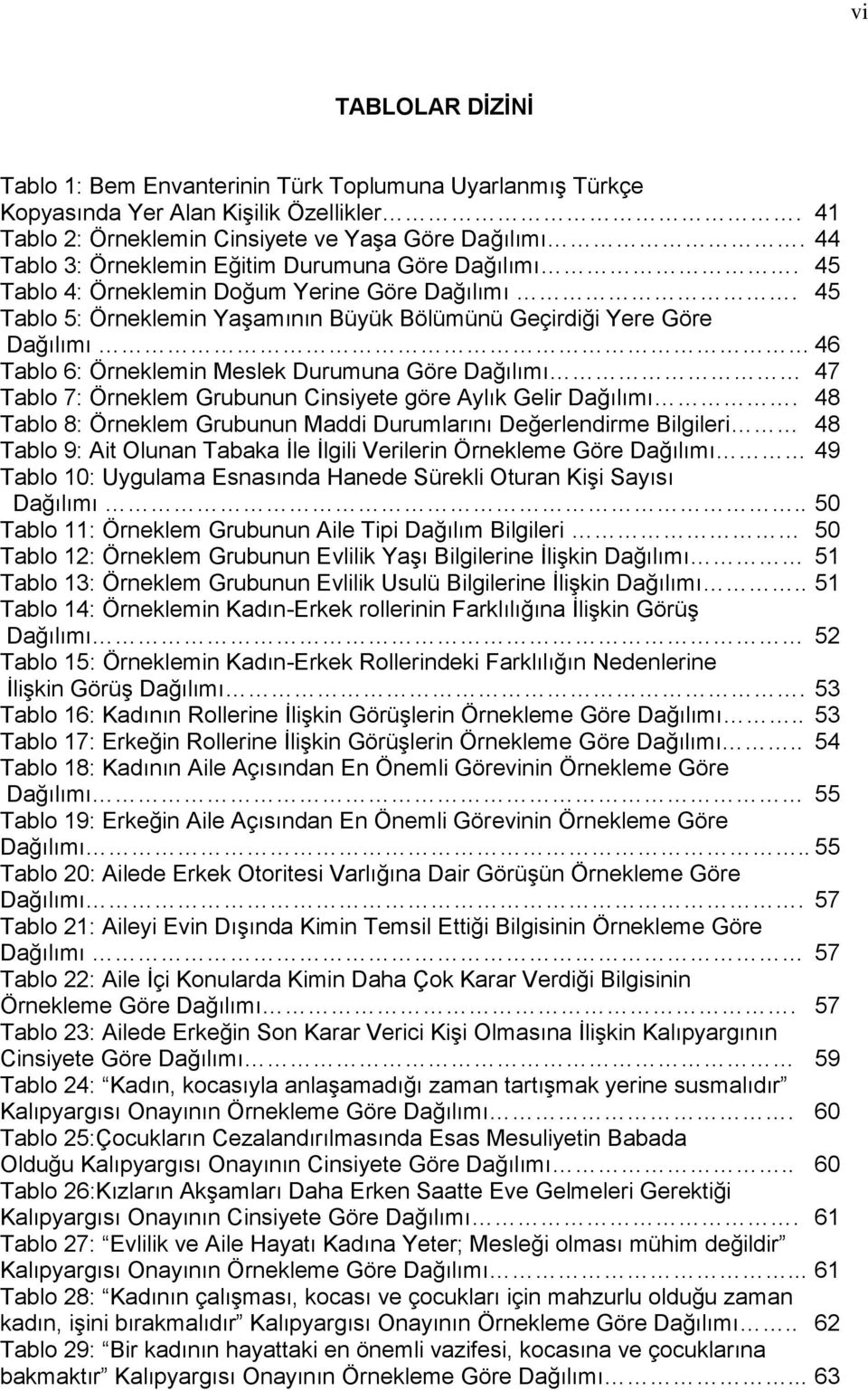 45 Tablo 5: Örneklemin Yaşamının Büyük Bölümünü Geçirdiği Yere Göre Dağılımı 46 Tablo 6: Örneklemin Meslek Durumuna Göre Dağılımı 47 Tablo 7: Örneklem Grubunun Cinsiyete göre Aylık Gelir Dağılımı.