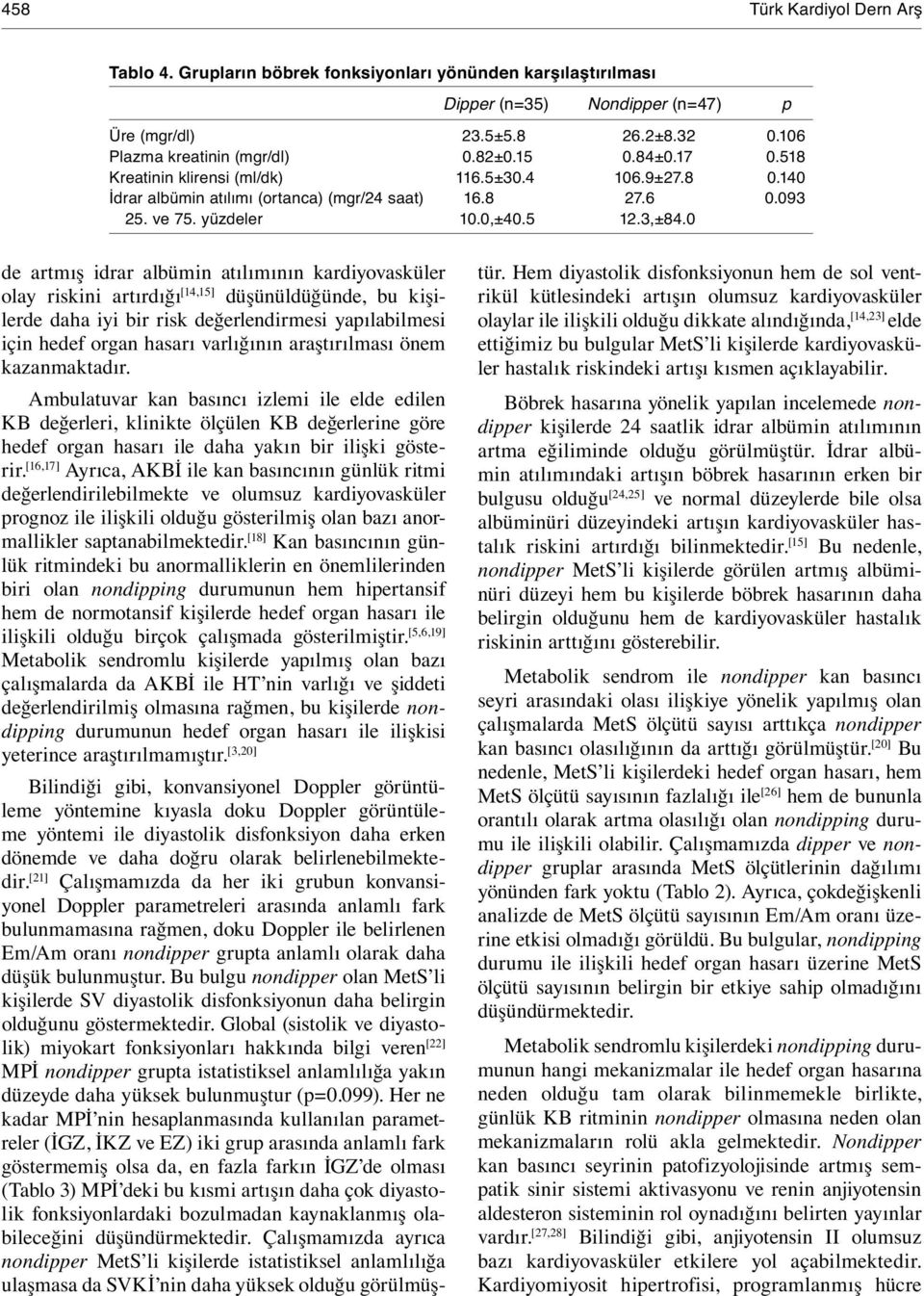 0 de artmış idrar albümin atılımının kardiyovasküler olay riskini artırdığı [14,15] düşünüldüğünde, bu kişilerde daha iyi bir risk değerlendirmesi yapılabilmesi için hedef organ hasarı varlığının