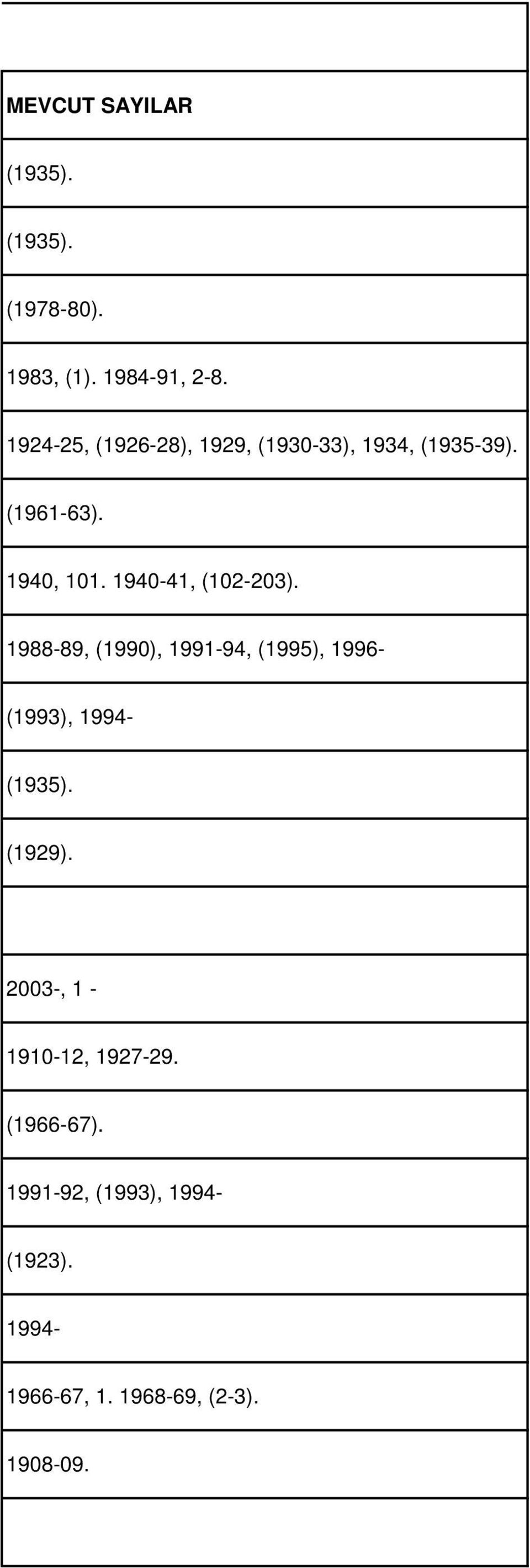 1940-41, (102-203). 1988-89, (1990), 1991-94, (1995), 1996- (1993), 1994- (1935).