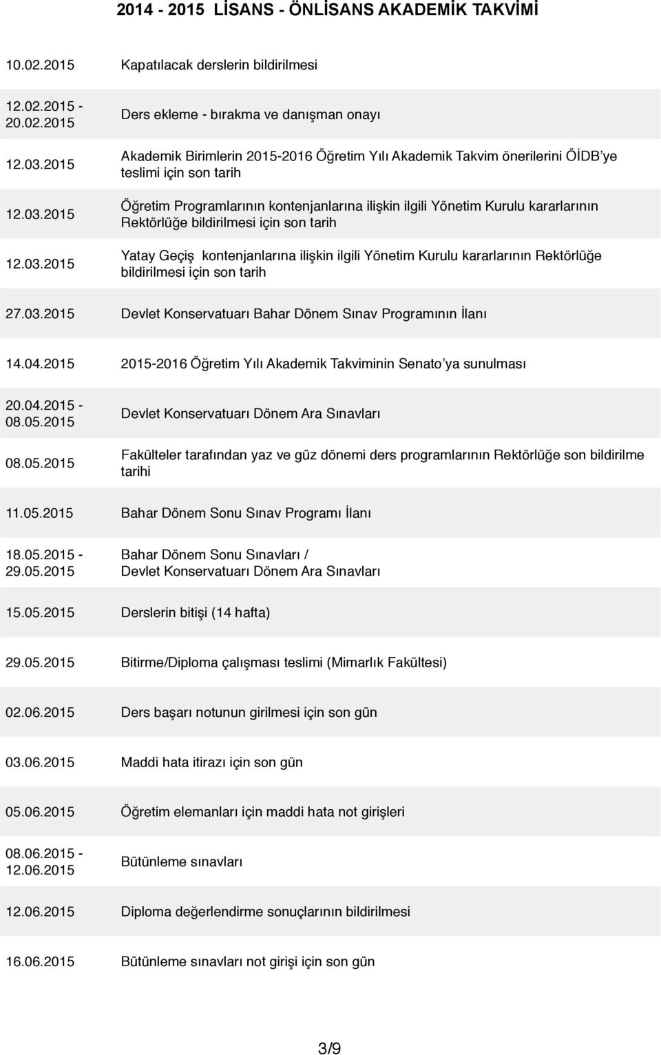 2015 Ders ekleme - bırakma ve danışman onayı Akademik Birimlerin 2015-2016 Öğretim Yılı Akademik Takvim önerilerini ÖİDB ye teslimi için son tarih Öğretim Programlarının kontenjanlarına ilişkin