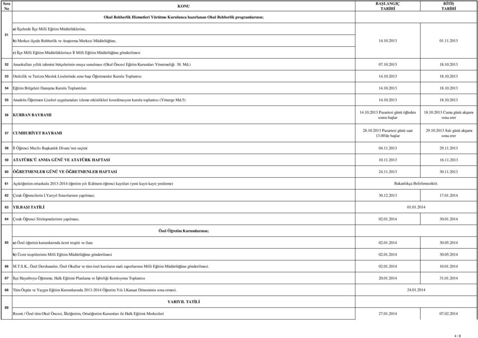 2013 c) Đlçe Milli Eğitim Müdürlüklerince Đl Milli Eğitim Müdürlüğüne gönderilmesi 52 Anaokulları yıllık tahmini bütçelerinin onaya sunulması (Okul Öncesi Eğitim Kurumları Yönetmeliği 38. Md.) 07.10.