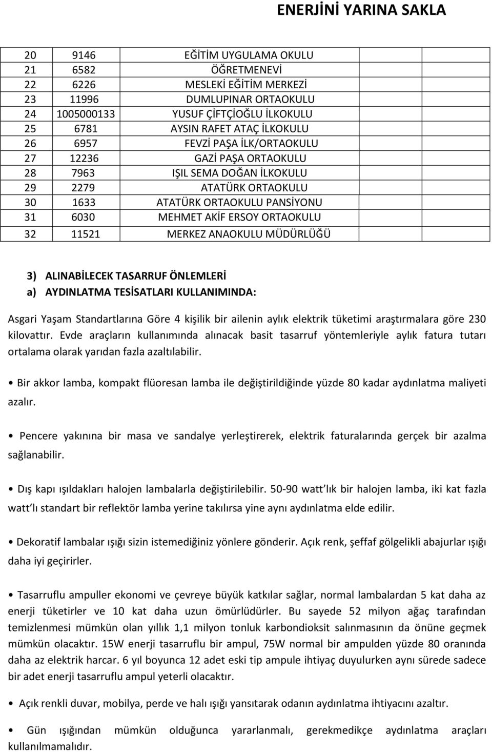 ANAOKULU MÜDÜRLÜĞÜ 3) ALINABİLECEK TASARRUF ÖNLEMLERİ a) AYDINLATMA TESİSATLARI KULLANIMINDA: Asgari Yaşam Standartlarına Göre 4 kişilik bir ailenin aylık elektrik tüketimi araştırmalara göre 230