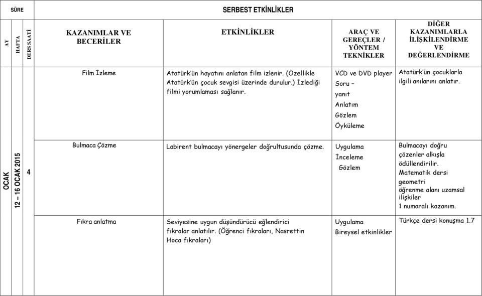 Uygulama Bulmacayı doğru OCAK 12 16 OCAK 2015 İnceleme çözenler alkışla ödüllendirilir.