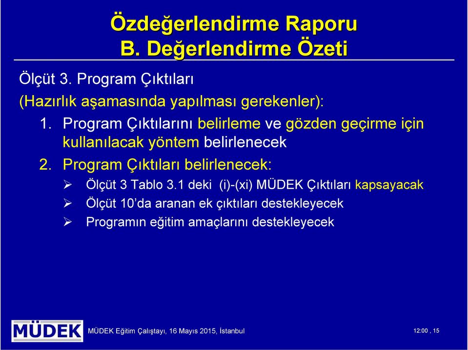 Program Çıktılarını belirleme ve gözden geçirme için kullanılacak yöntem belirlenecek 2.