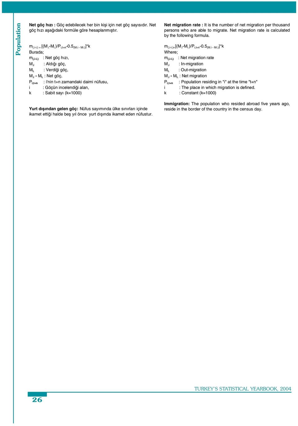 5 (M.i - Mi.) ]*k m (.i-i.)= [(M.i -M i. )/P i,t+n -0.5 (M.i - Mi.) ]*k Burada; Where; m (.i-i.) : Net göç hızı, m (.i-i.) : Net migration rate M.i : Aldı ı göç, M.i : In-migration M i.