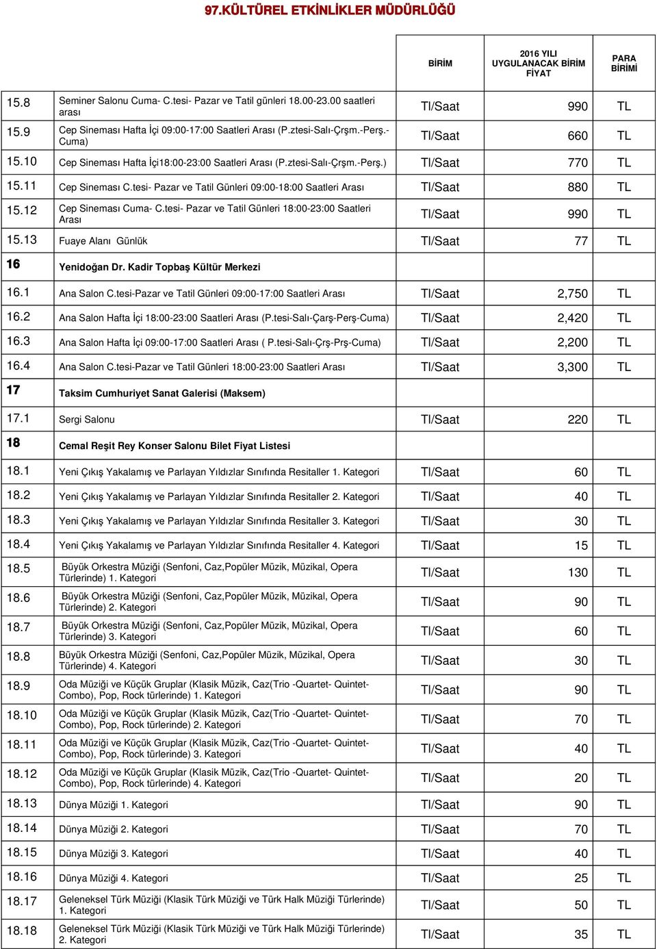 tesi- Pazar ve Tatil Günleri 18:00-23:00 Saatleri 15.13 Fuaye Alanı Günlük Tl/Saat 16 Yenidoğan Dr. Kadir Topbaş Kültür Merkezi 16.1 Ana Salon C.tesi-Pazar ve Tatil Günleri 09:00-17:00 Saatleri 16.