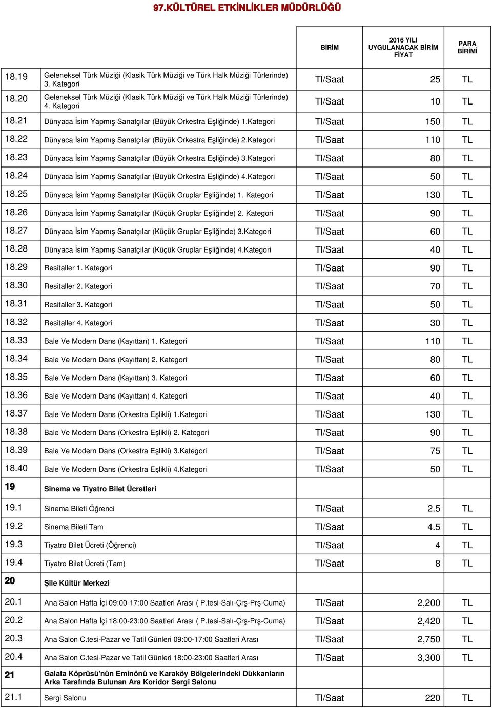 23 Dünyaca İsim Yapmış Sanatçılar (Büyük Orkestra Eşliğinde) 3.Kategori Tl/Saat 80 TL 18.24 Dünyaca İsim Yapmış Sanatçılar (Büyük Orkestra Eşliğinde) 4.Kategori Tl/Saat 50 TL 18.