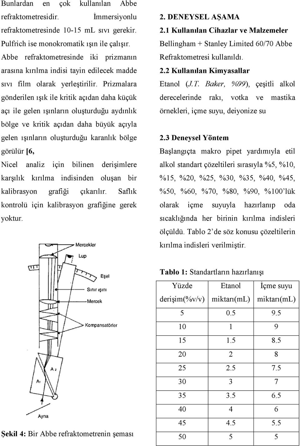 Prizmalara gönderilen ışık ile kritik açıdan daha küçük açı ile gelen ışınların oluşturduğu aydınlık bölge ve kritik açıdan daha büyük açıyla gelen ışınların oluşturduğu karanlık bölge görülür [6,