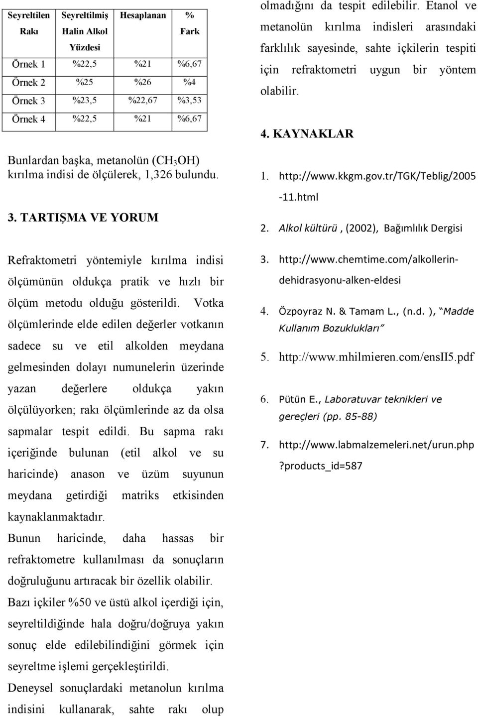 Votka ölçümlerinde elde edilen değerler votkanın sadece su ve etil alkolden meydana gelmesinden dolayı numunelerin üzerinde yazan değerlere oldukça yakın ölçülüyorken; rakı ölçümlerinde az da olsa