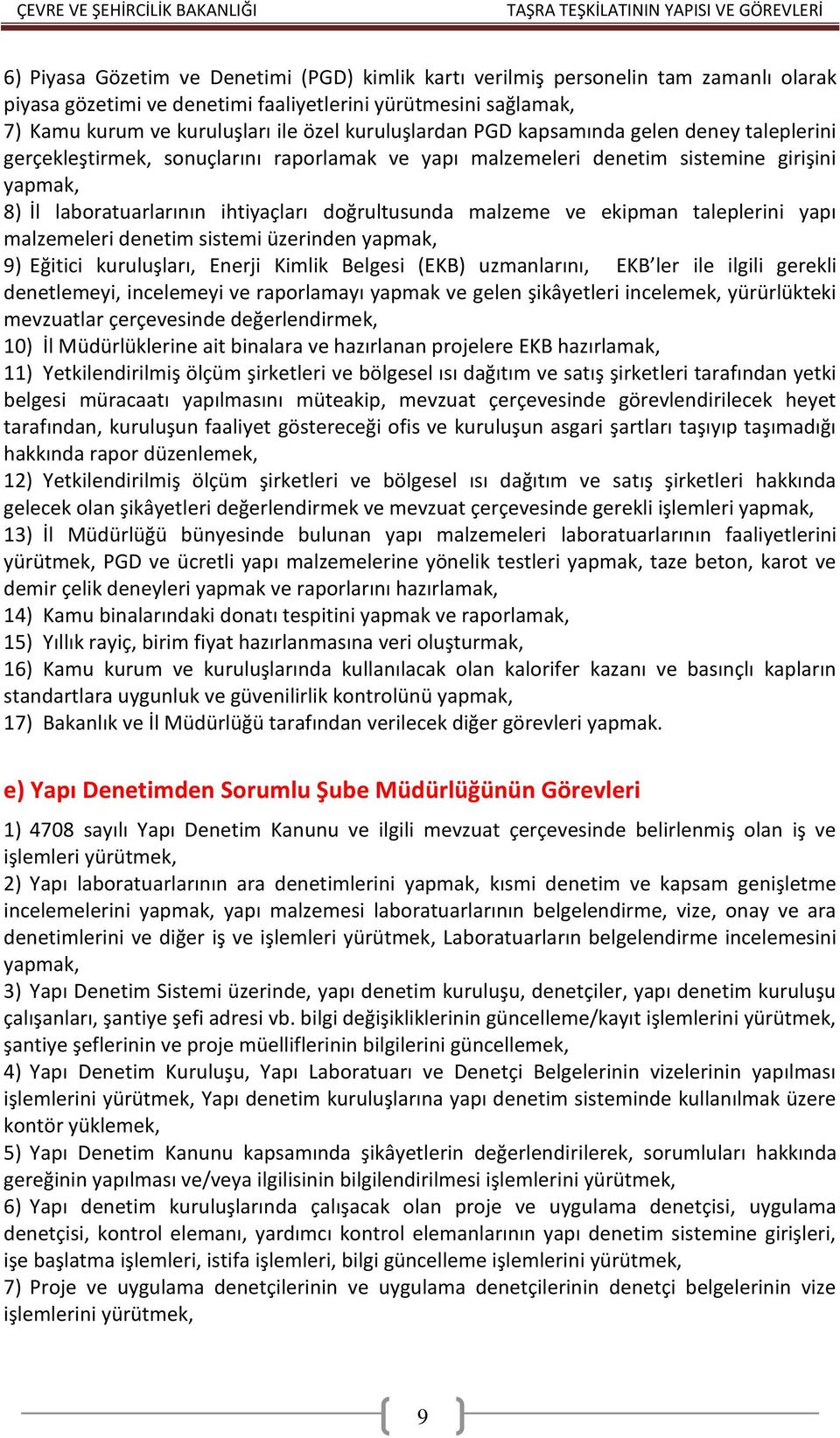 malzeme ve ekipman taleplerini yapı malzemeleri denetim sistemi üzerinden yapmak, 9) Eğitici kuruluşları, Enerji Kimlik Belgesi (EKB) uzmanlarını, EKB ler ile ilgili gerekli denetlemeyi, incelemeyi