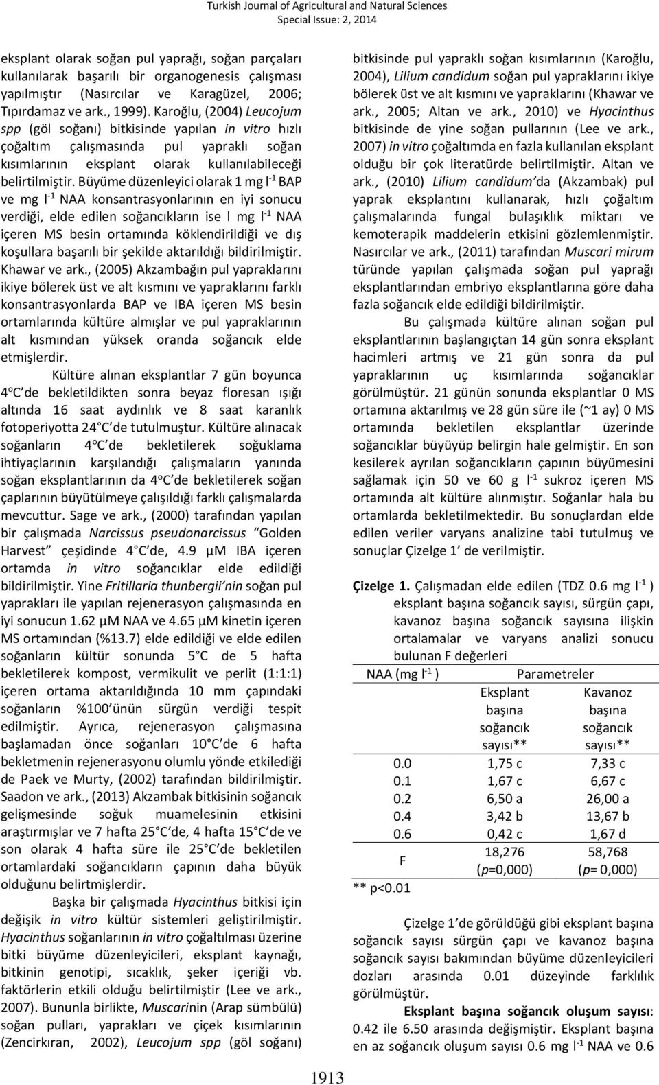 Büyüme düzenleyici olarak 1 mg l -1 BAP ve mg l -1 NAA konsantrasyonlarının en iyi sonucu verdiği, elde edilen soğancıkların ise l mg l -1 NAA içeren MS besin ortamında köklendirildiği ve dış