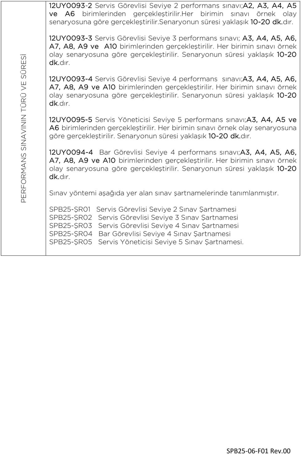 Her birimin sınavı örnek olay senaryosuna göre gerçekleştirilir. Senaryonun süresi yaklaşık 10-20 dk.dır.