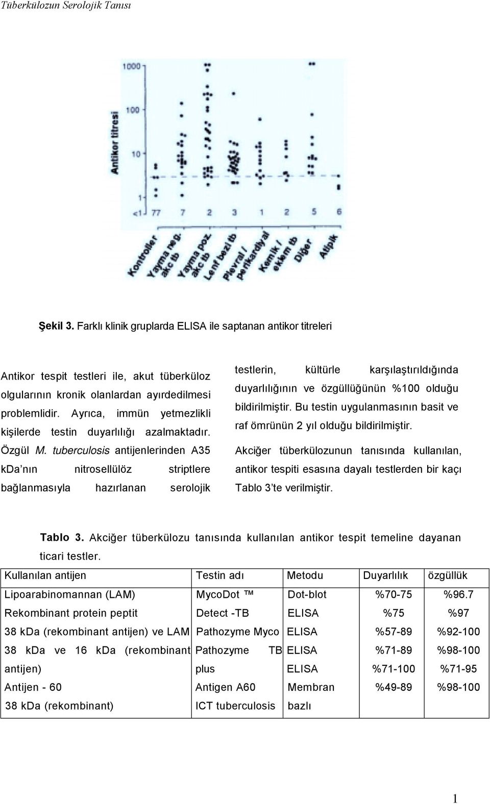 Ayrıca, immün yetmezlikli kişilerde testin duyarlılığı azalmaktadır. Özgül M.