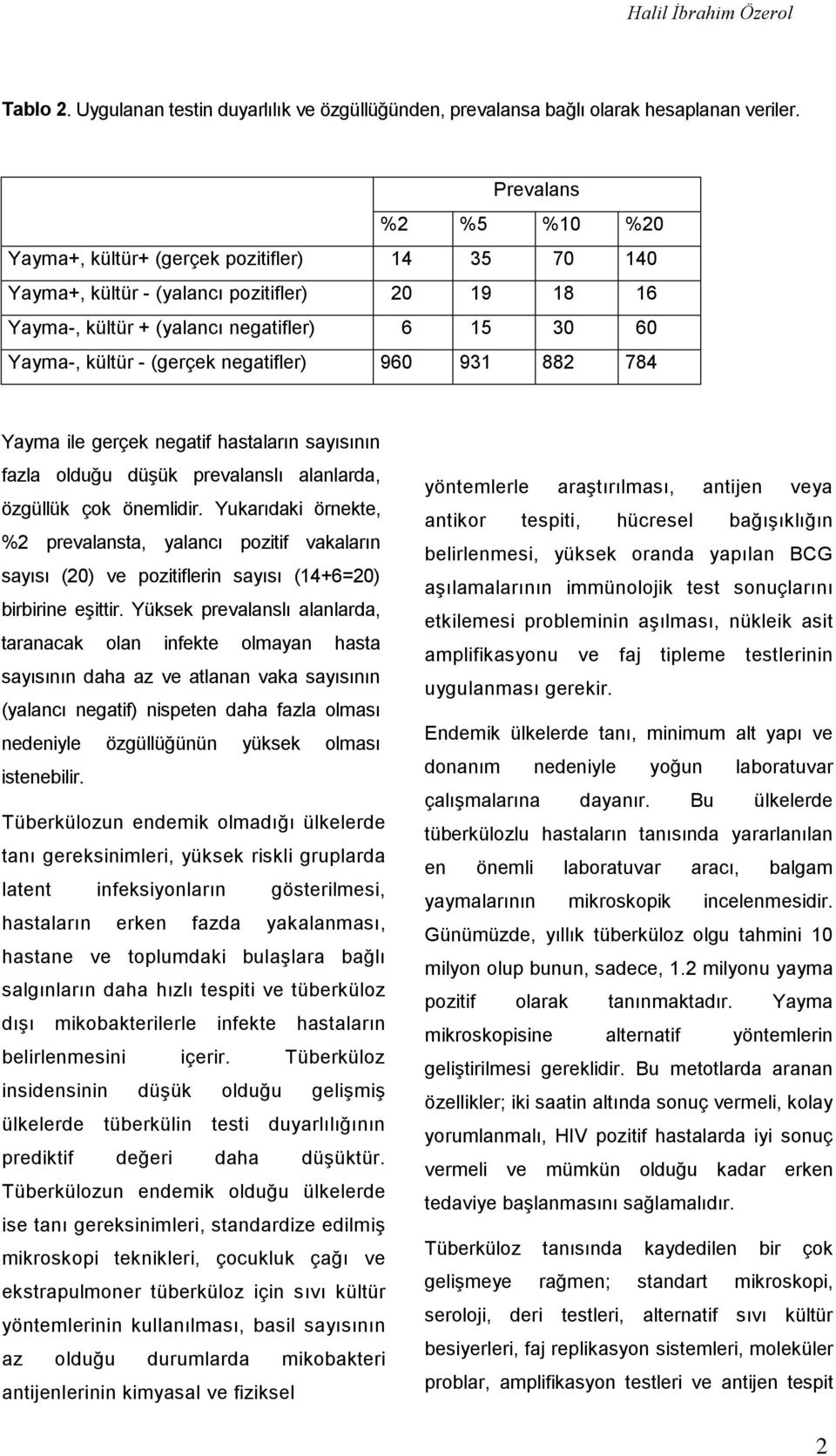 negatifler) 960 931 882 784 Yayma ile gerçek negatif hastaların sayısının fazla olduğu düşük prevalanslı alanlarda, özgüllük çok önemlidir.