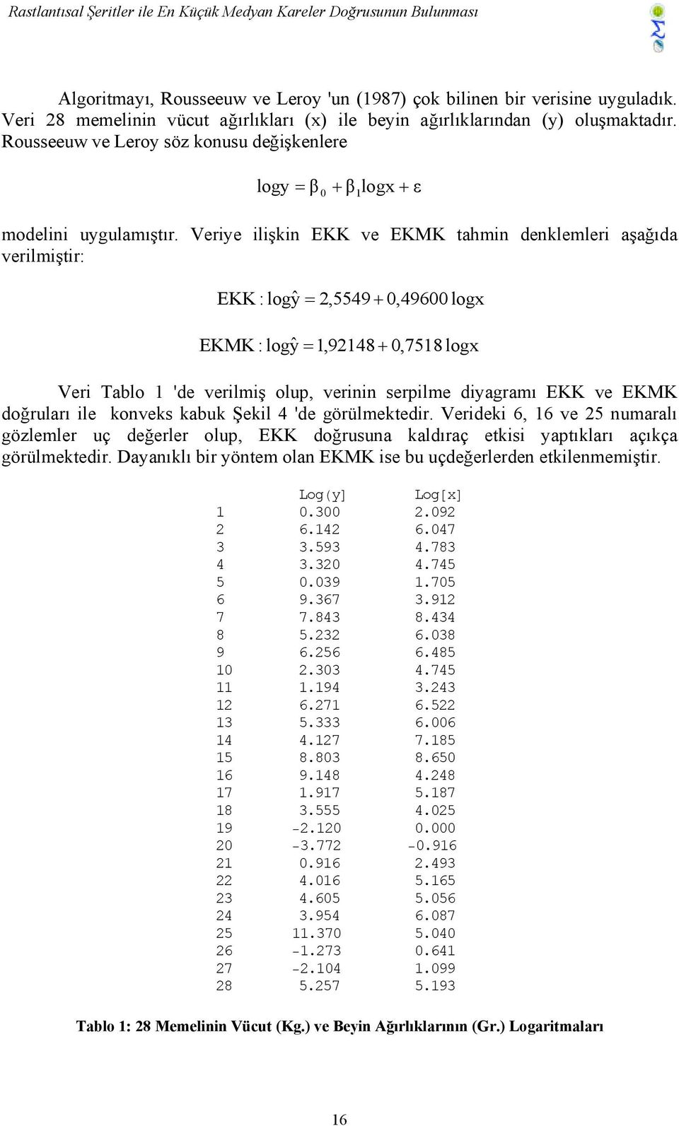 Veriye ilişkin EKK ve EKMK tahmin denklemleri aşağıda verilmiştir: EKK : logŷ = 2,5549 + 0,49600 logx EKMK : logŷ = 1,92148 + 0,7518 logx Veri Tablo 1 'de verilmiş olup, verinin serpilme diyagramı