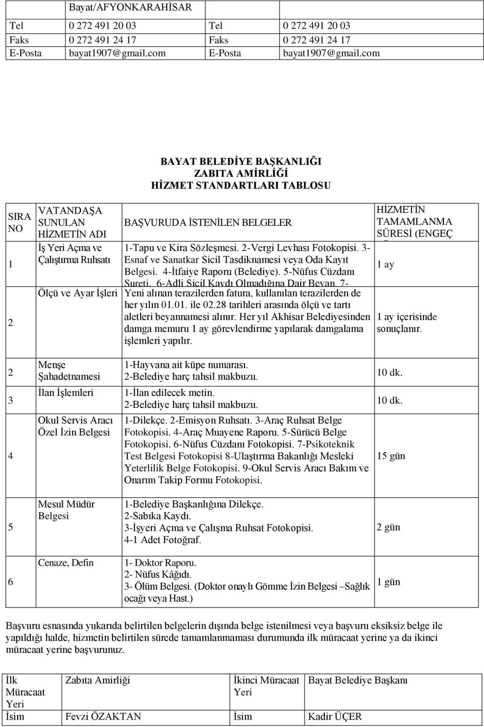 Sözleşmesi. 2-Vergi Levhası Fotokopisi. 3- Esnaf ve Sanatkar Sicil Tasdiknamesi veya Oda Kayıt Belgesi. 4-İtfaiye Raporu (Belediye). 5-Nüfus Cüzdanı Sureti. 6-Adli Sicil Kaydı Olmadığına Dair Beyan.