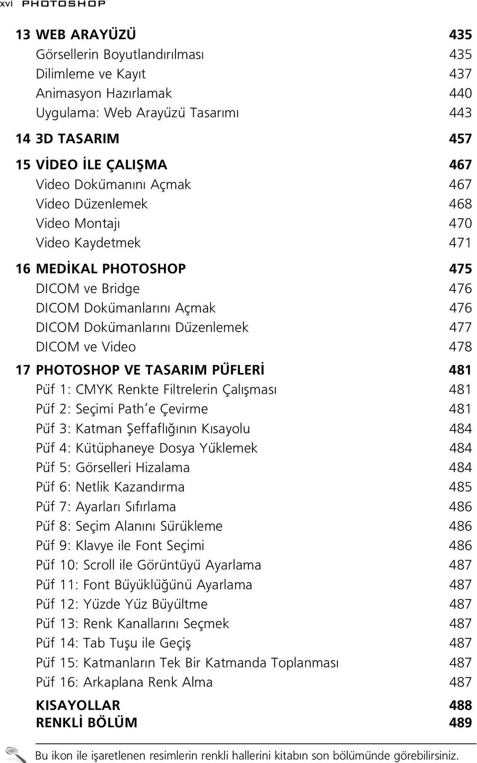 Video 478 17 PHOTOSHOP VE TASARIM PÜFLER 481 Püf 1: CMYK Renkte Filtrelerin Çal flmas 481 Püf 2: Seçimi Path e Çevirme 481 Püf 3: Katman fieffafl n n K sayolu 484 Püf 4: Kütüphaneye Dosya Yüklemek