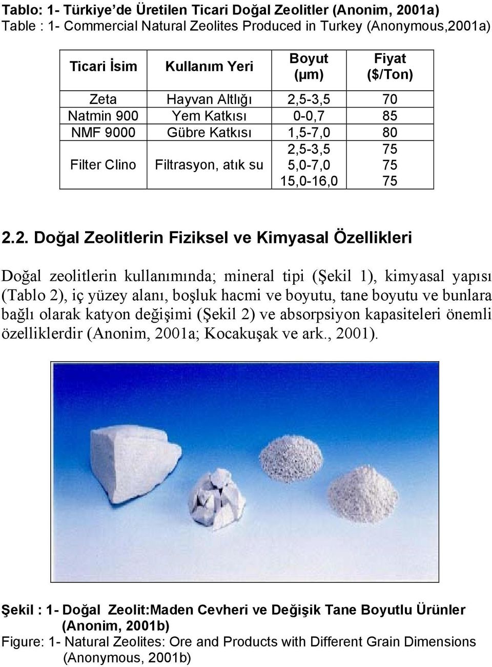 5-3,5 70 Natmin 900 Yem Katkısı 0-0,7 85 NMF 9000 Gübre Katkısı 1,5-7,0 80 Filter Clino Filtrasyon, atık su 2,