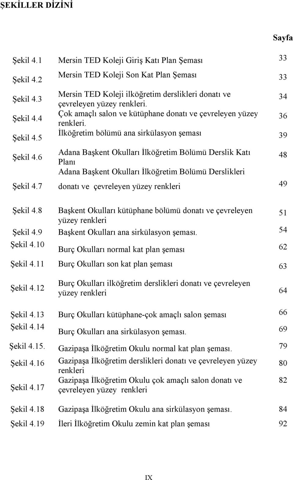 36 İlköğretim bölümü ana sirkülasyon şeması 39 Adana Başkent Okulları İlköğretim Bölümü Derslik Katı Planı 48 Adana Başkent Okulları İlköğretim Bölümü Derslikleri donatı ve çevreleyen yüzey renkleri