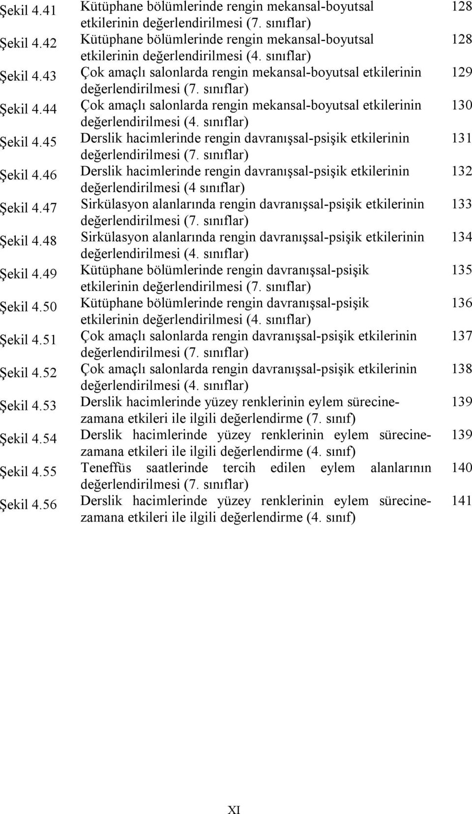 44 Çok amaçlı salonlarda rengin mekansal-boyutsal etkilerinin değerlendirilmesi (4. sınıflar) Şekil 4.45 Derslik hacimlerinde rengin davranışsal-psişik etkilerinin değerlendirilmesi (7.