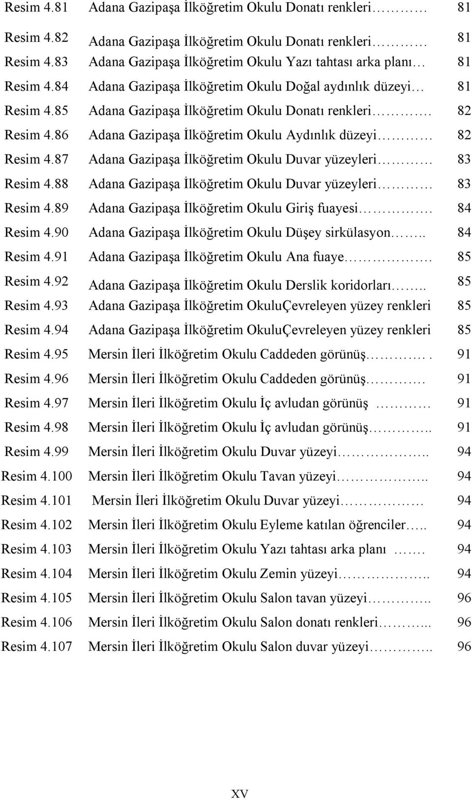 82 Resim 4.86 Adana Gazipaşa İlköğretim Okulu Aydınlık düzeyi 82 Resim 4.87 Adana Gazipaşa İlköğretim Okulu 83 Resim 4.88 Adana Gazipaşa İlköğretim Okulu 83 Resim 4.