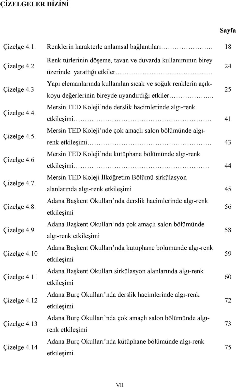 24 Yapı elemanlarında kullanılan sıcak ve soğuk renklerin açıkkoyu değerlerinin bireyde uyandırdığı etkiler.. 25 Mersin TED Koleji nde derslik hacimlerinde algı-renk etkileşimi.