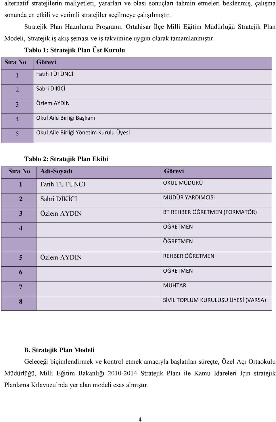 Tablo 1: Stratejik Plan Üst Kurulu Sıra No Görevi 1 Fatih TÜTÜNCİ 2 Sabri DİKİCİ 3 Özlem AYDIN 4 Okul Aile Birliği Başkanı 5 Okul Aile Birliği Yönetim Kurulu Üyesi Tablo 2: Stratejik Plan Ekibi Sıra